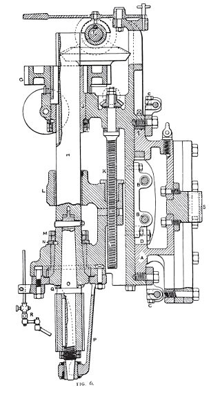 Milling Spindle Sectional View